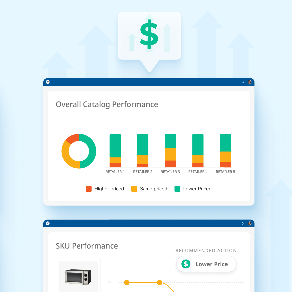 Mastering Retail Pricing: Strategies for 2026 and Beyond